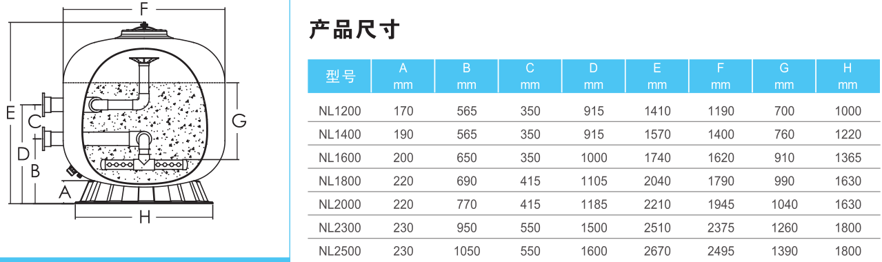 贵州温泉水疗设备