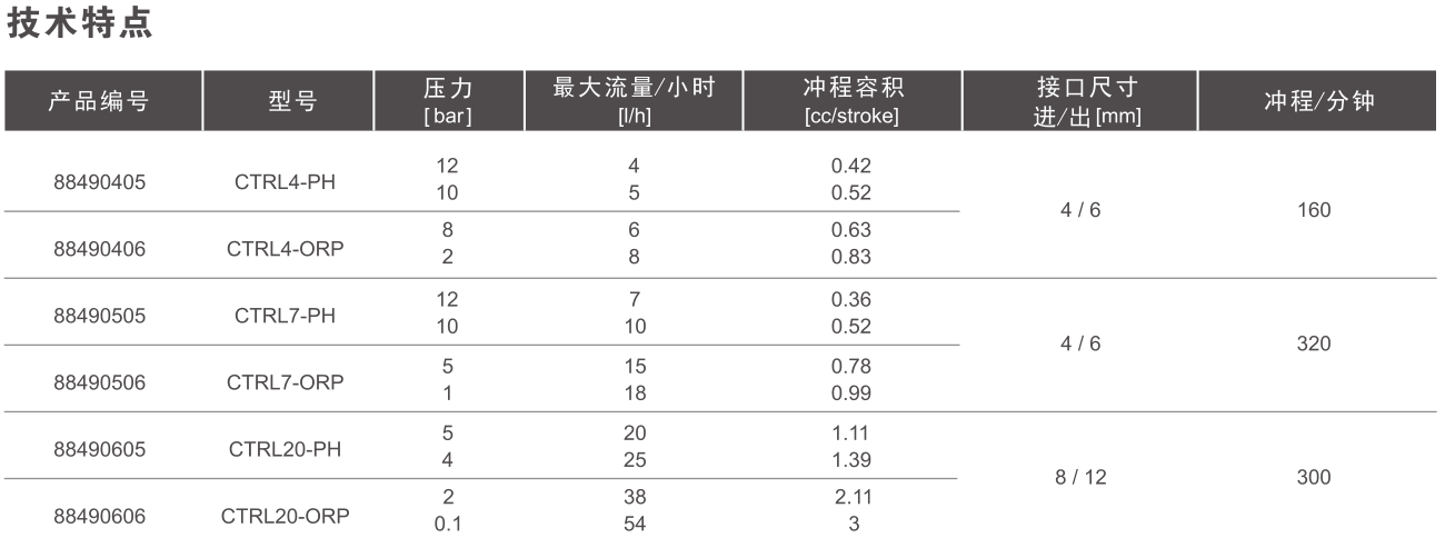 贵州温泉水疗设备