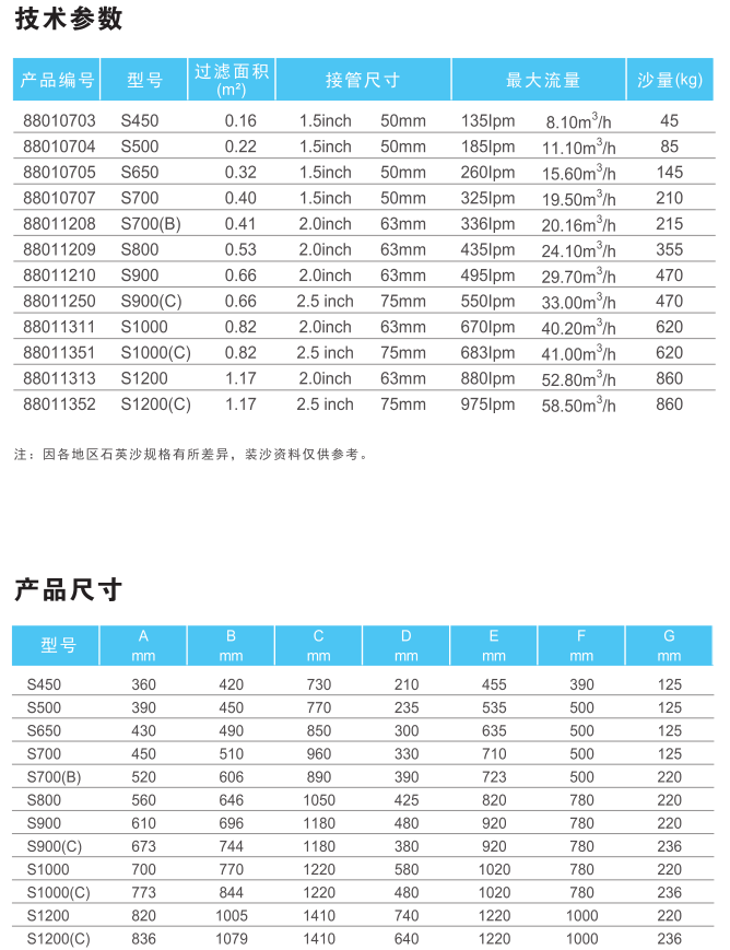 贵州温泉水疗设备