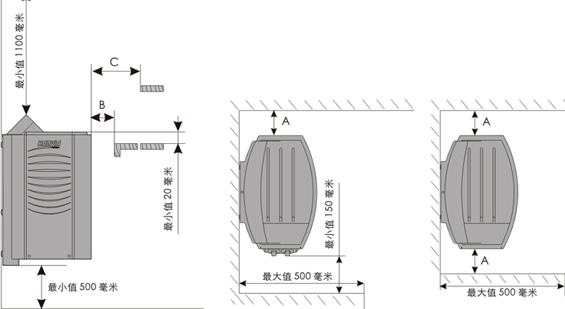 贵州桑拿水疗设备